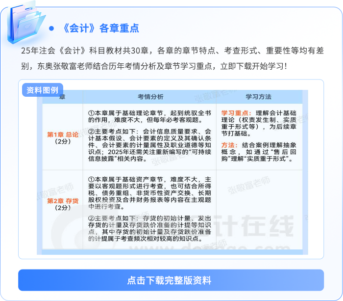 資料板塊-《會計(jì)》章節(jié)重點(diǎn)