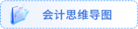會計(jì)思維導(dǎo)圖