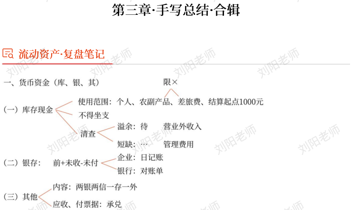 劉陽老師：2025年《初級會計實務(wù)》章節(jié)復(fù)盤總結(jié)筆記5