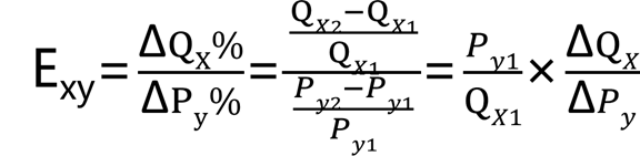 交叉彈性系數(shù)