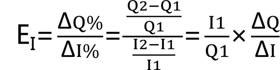 收入彈性系數(shù)