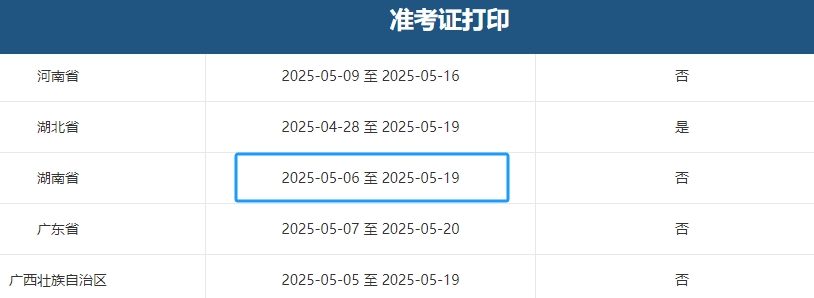湖南2025年初級會計準(zhǔn)考證打印時間為5月6日-19日