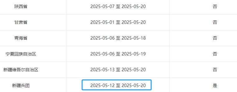 新疆兵團(tuán)2025年初級會計職稱準(zhǔn)考證打印時間為5月12日-20日