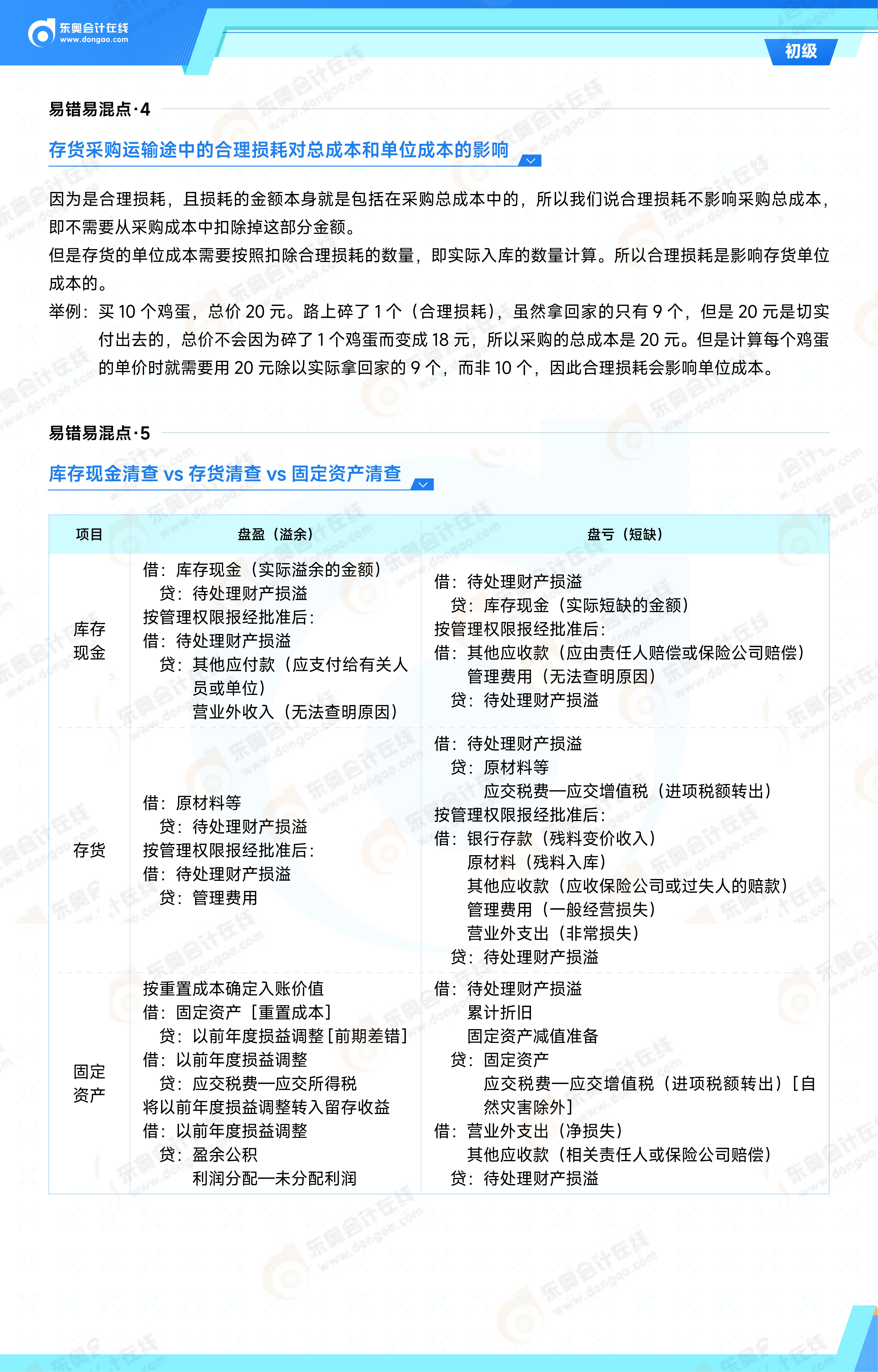 2025年《初級會計實務(wù)》易錯易混點辨析_02