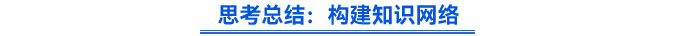 思考總結：構建知識網(wǎng)絡