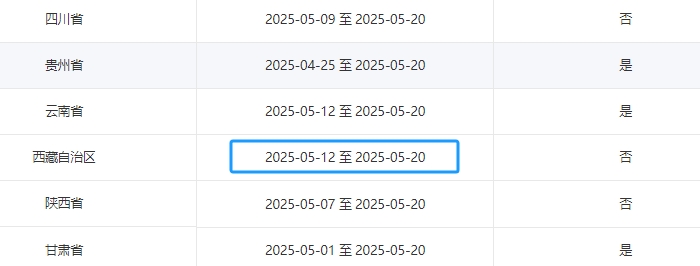 西藏2025年初級(jí)會(huì)計(jì)準(zhǔn)考證打印時(shí)間為5月12日-20日