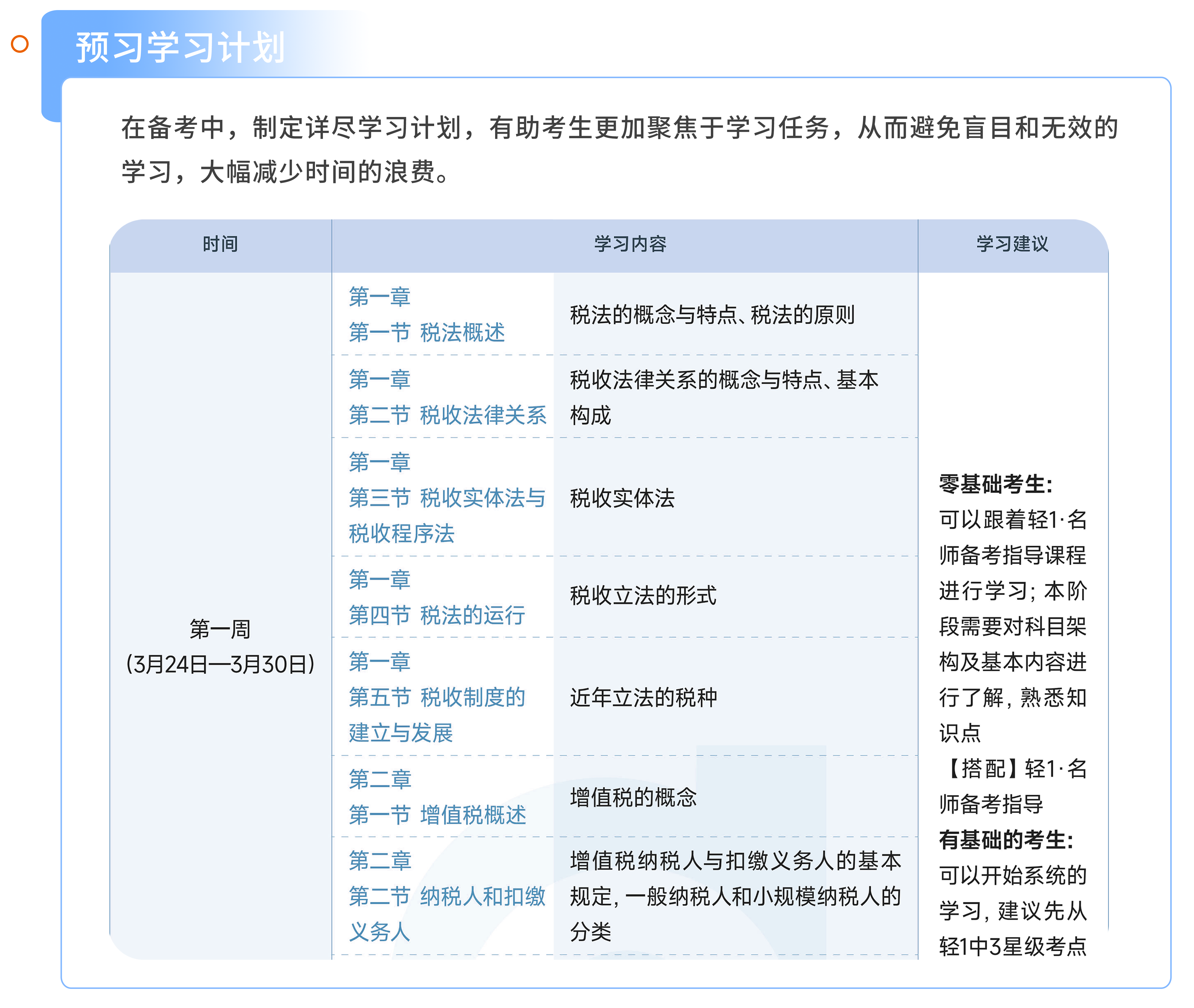 學(xué)習(xí)計(jì)劃