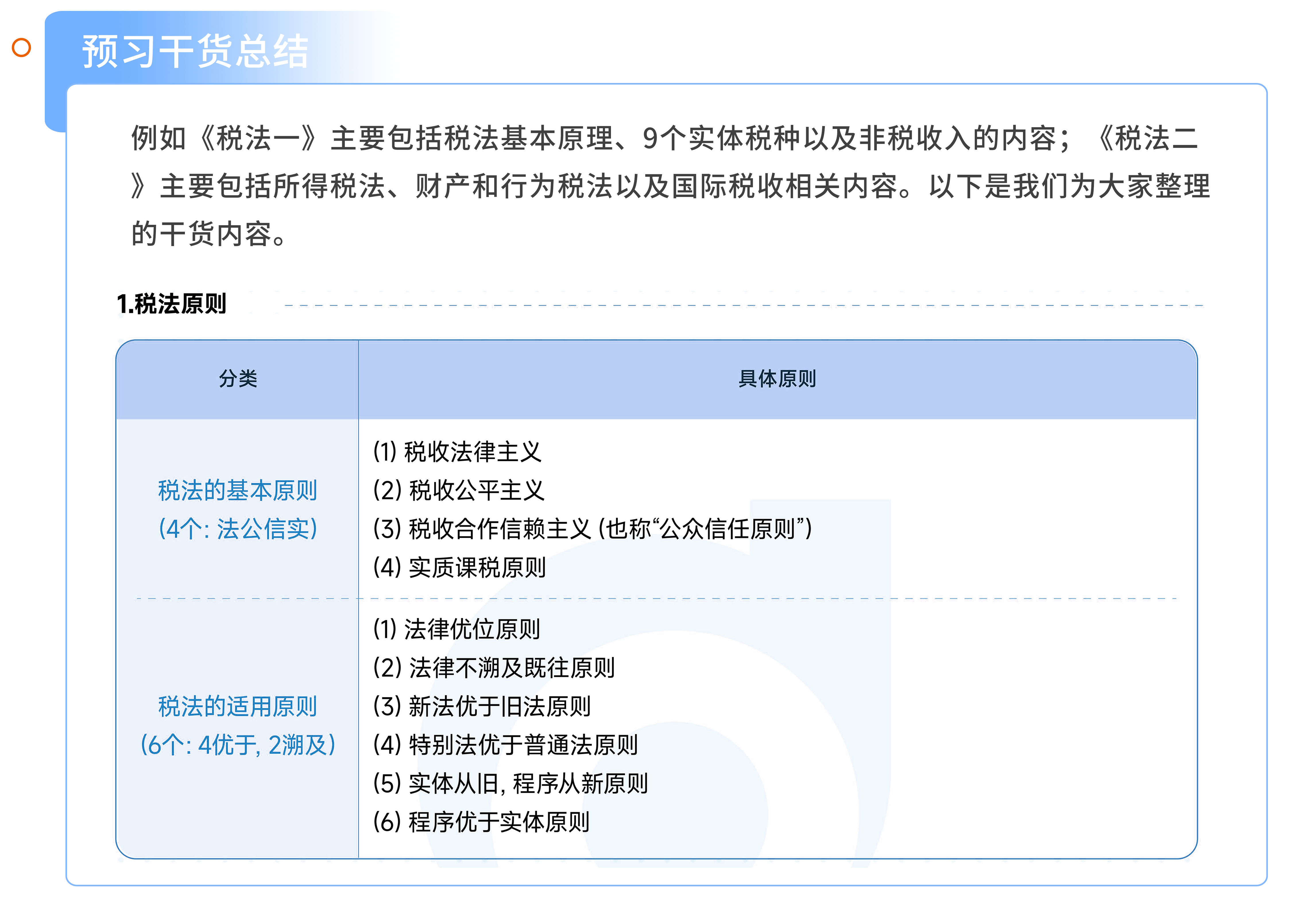 預(yù)習(xí)干貨總結(jié)