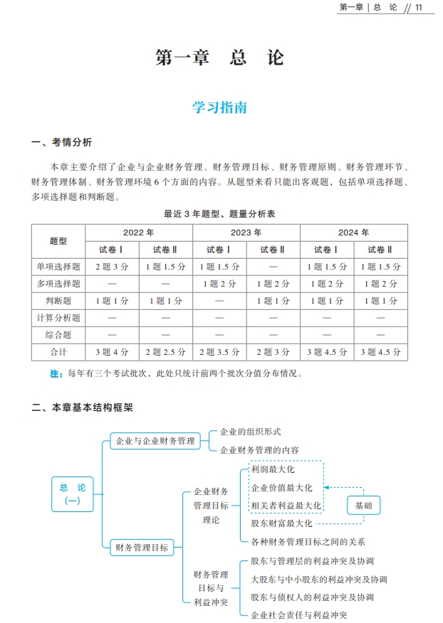 財務(wù)管理輕一試讀