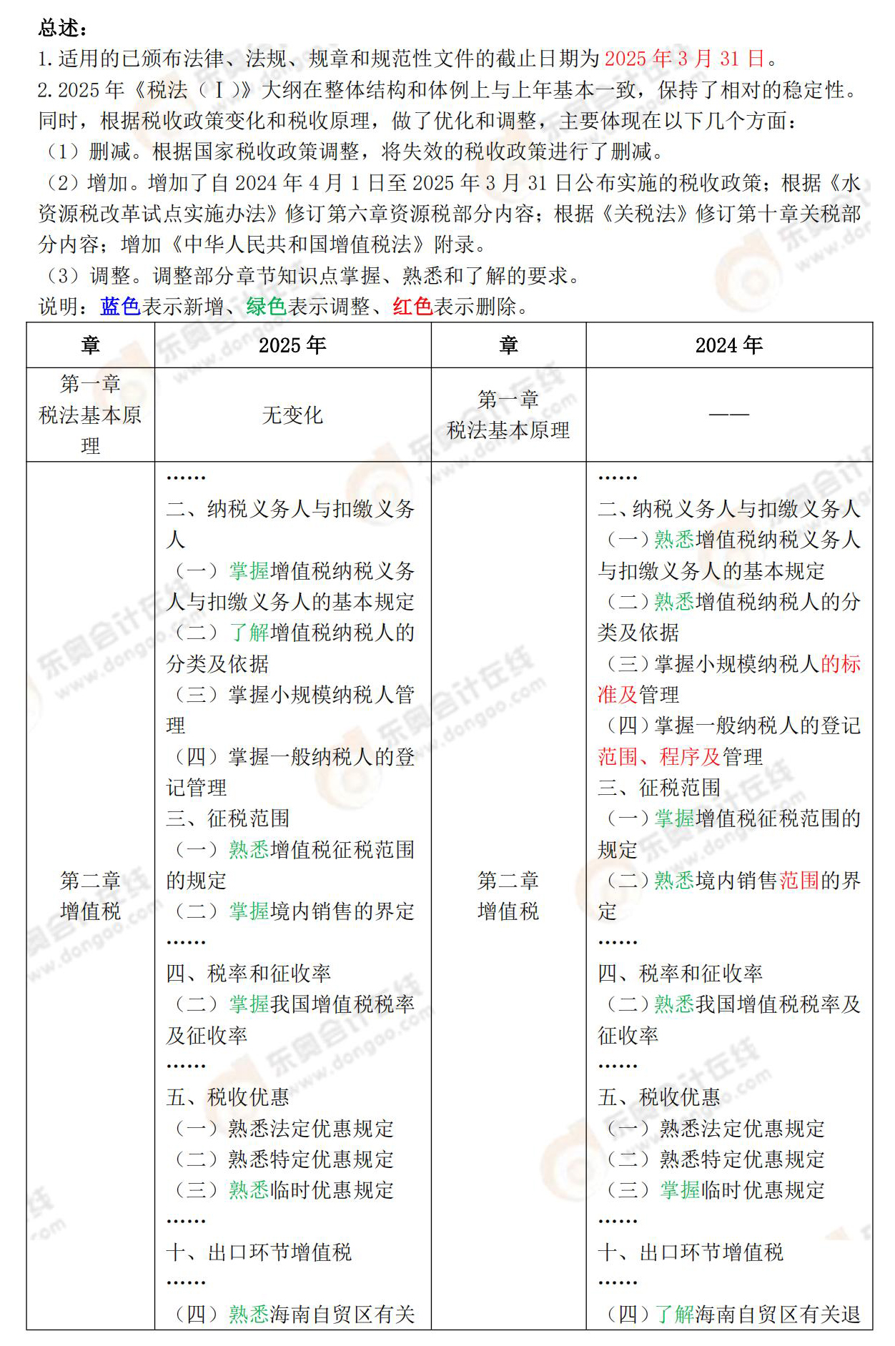 財(cái)務(wù)與會(huì)計(jì)
