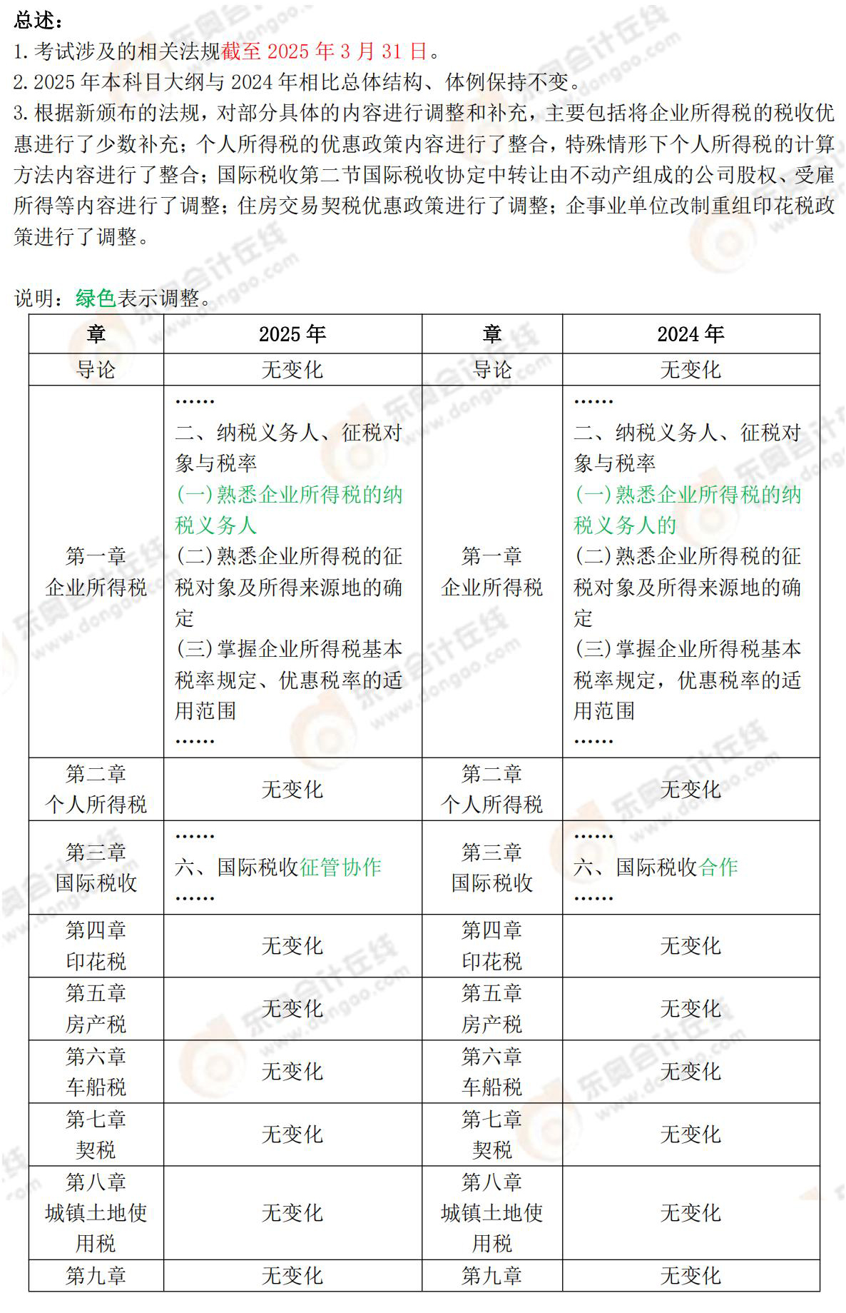 財(cái)務(wù)與會(huì)計(jì)