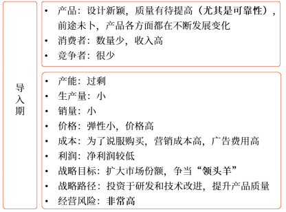 產(chǎn)品生命周期各階段的特征1