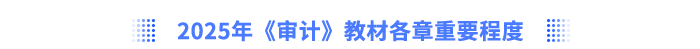 2025年《審計》教材基本情況