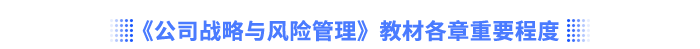 《公司戰(zhàn)略與風險管理》教材各章重要程度