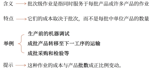 批次級(jí)作業(yè)成本庫(kù)