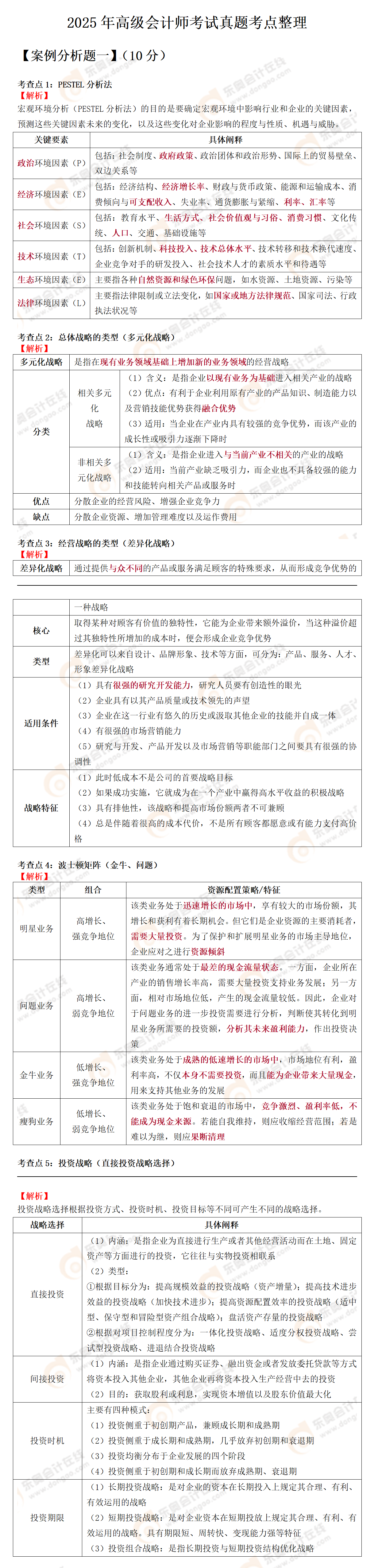 2025年高會真題考點及解析-案例一_01