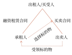 微信截圖_20250521102843 微信截圖_20250521102843