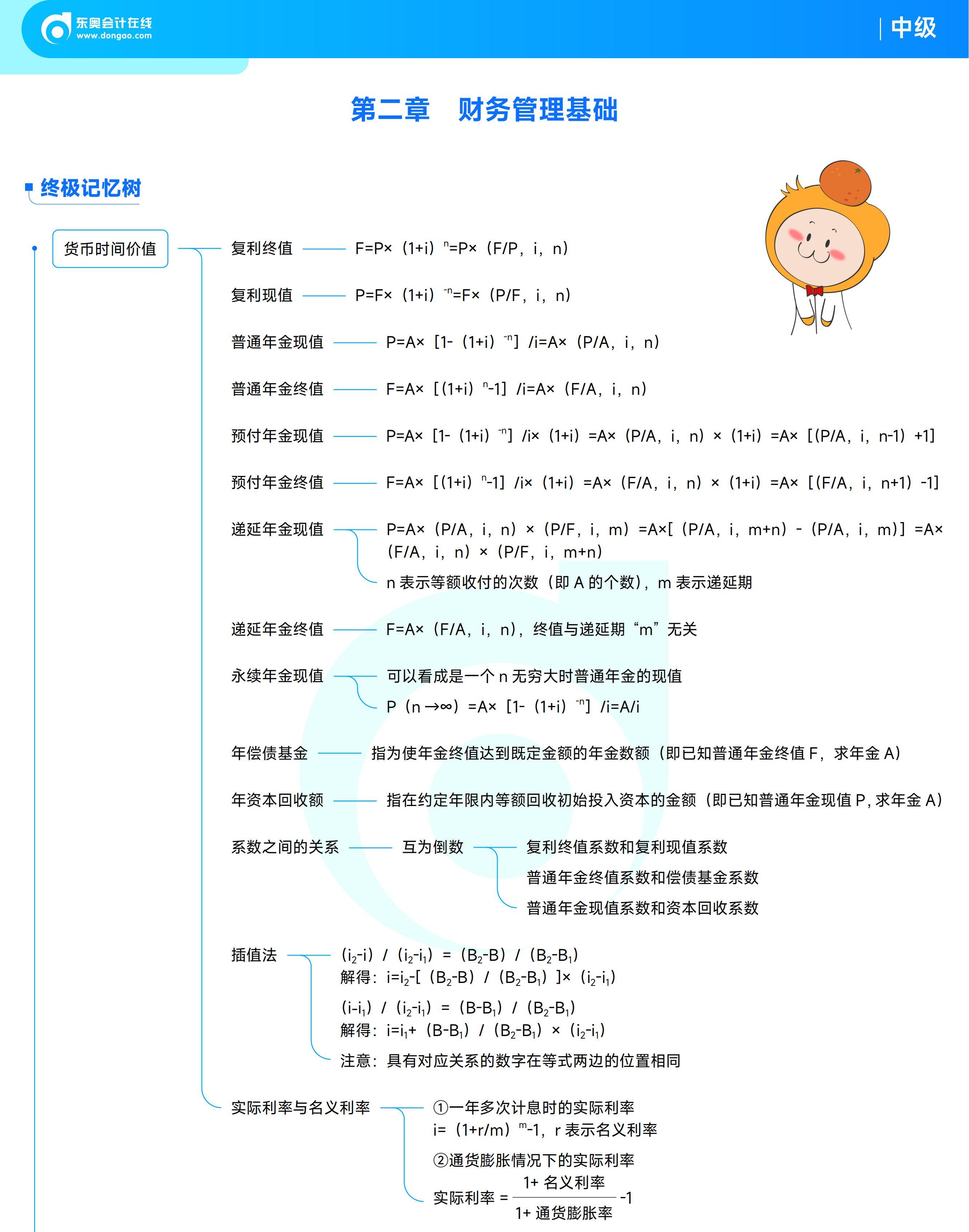 《中《中級財務(wù)管理》思維導(dǎo)圖