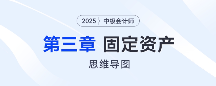2025年中級(jí)會(huì)計(jì)實(shí)務(wù)思維導(dǎo)圖——第三章：固定資產(chǎn)