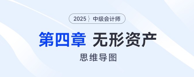 2025年中級(jí)會(huì)計(jì)實(shí)務(wù)思維導(dǎo)圖——第四章：無(wú)形資產(chǎn)