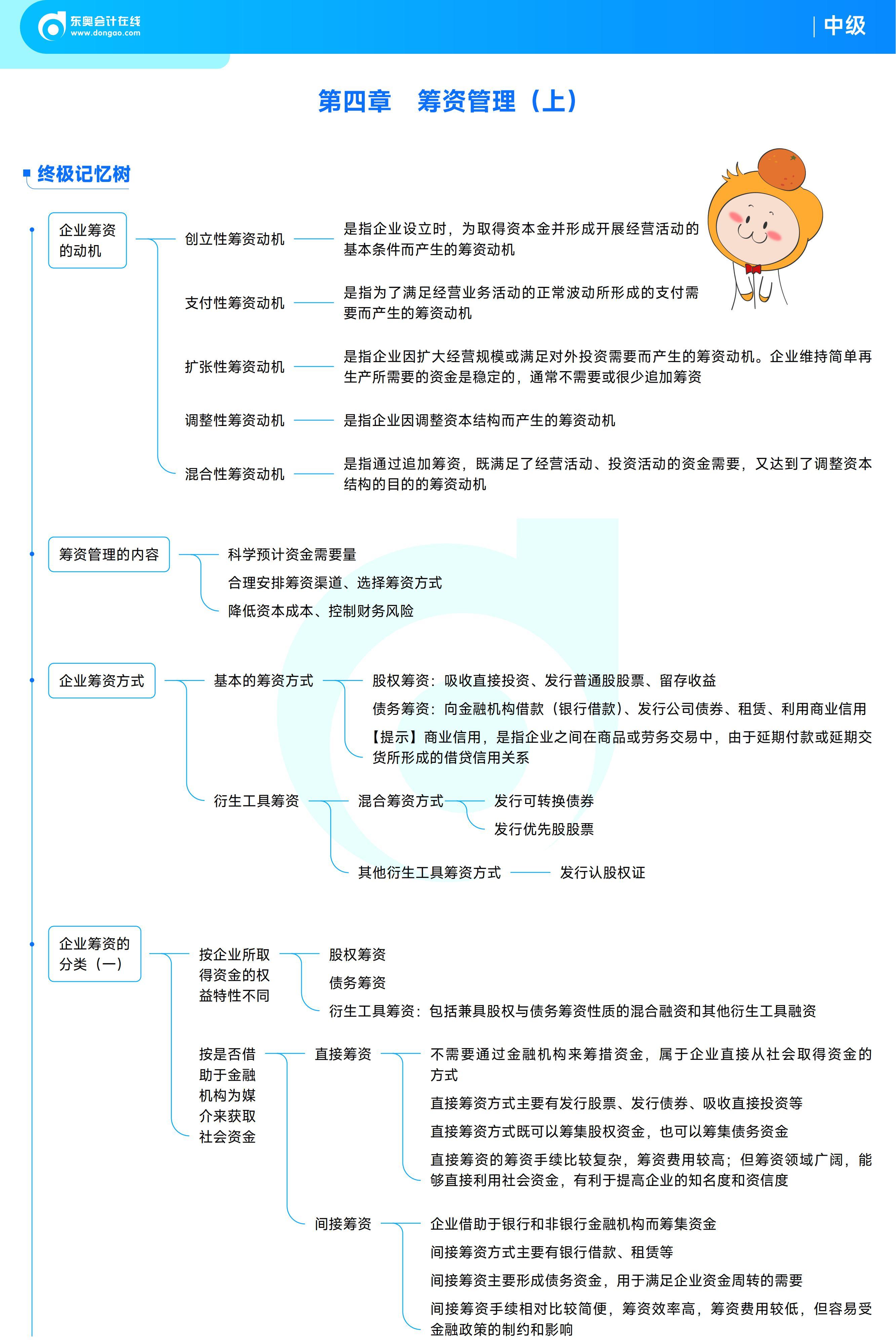 《中級(jí)財(cái)務(wù)管理》思維導(dǎo)圖