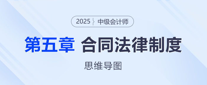 2025年中級會計(jì)經(jīng)濟(jì)法思維導(dǎo)圖——第五章：合同法律制度