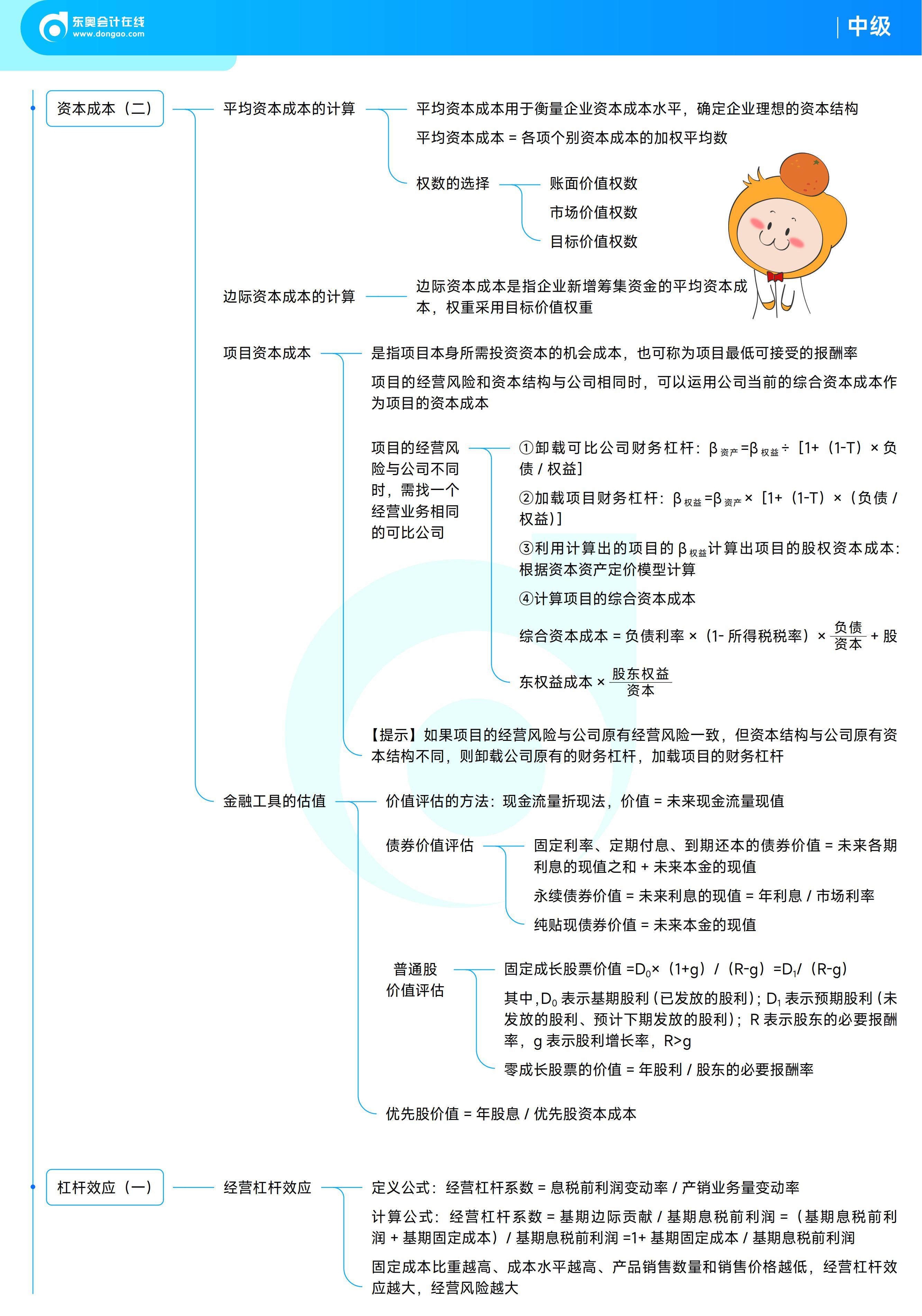 《中級財務管理》思維導圖 《中級財務管理》思維導圖