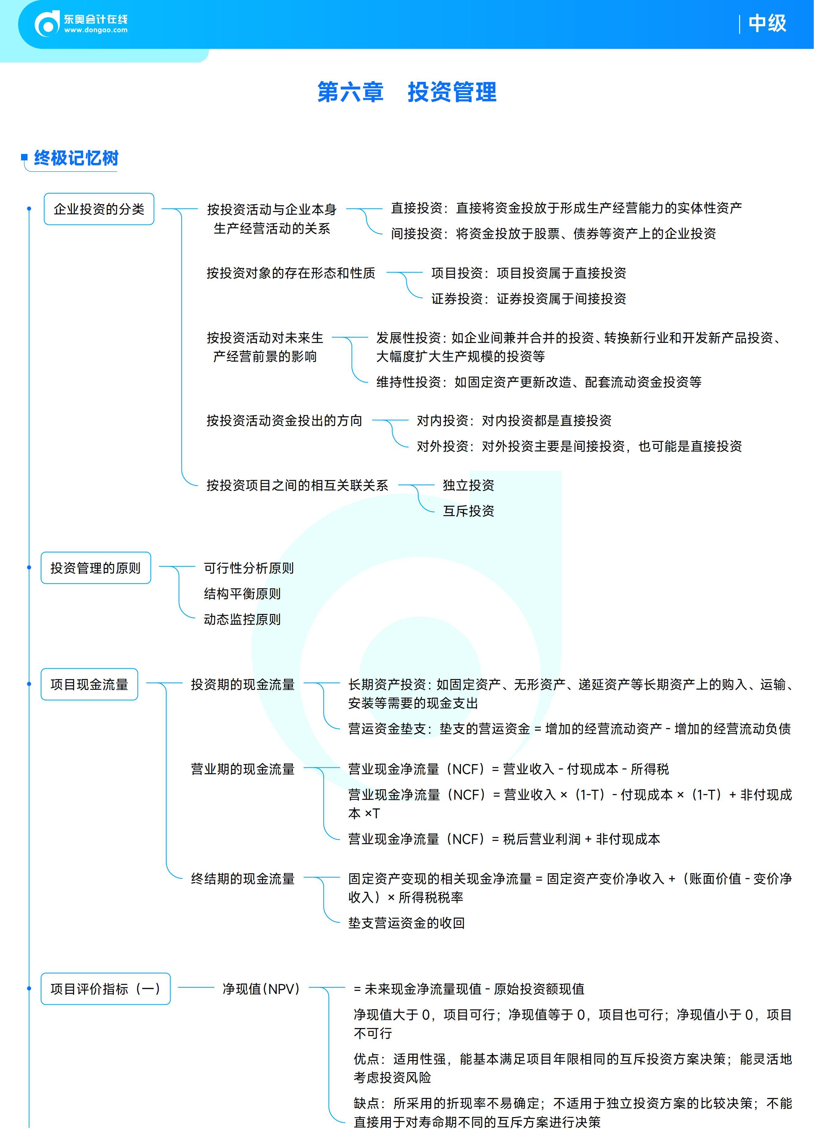 《中級財務(wù)管理》思維導(dǎo)圖