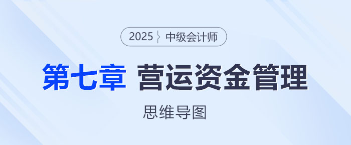 2025年中級(jí)會(huì)計(jì)財(cái)務(wù)管理思維導(dǎo)圖——第七章：營(yíng)運(yùn)資金管理