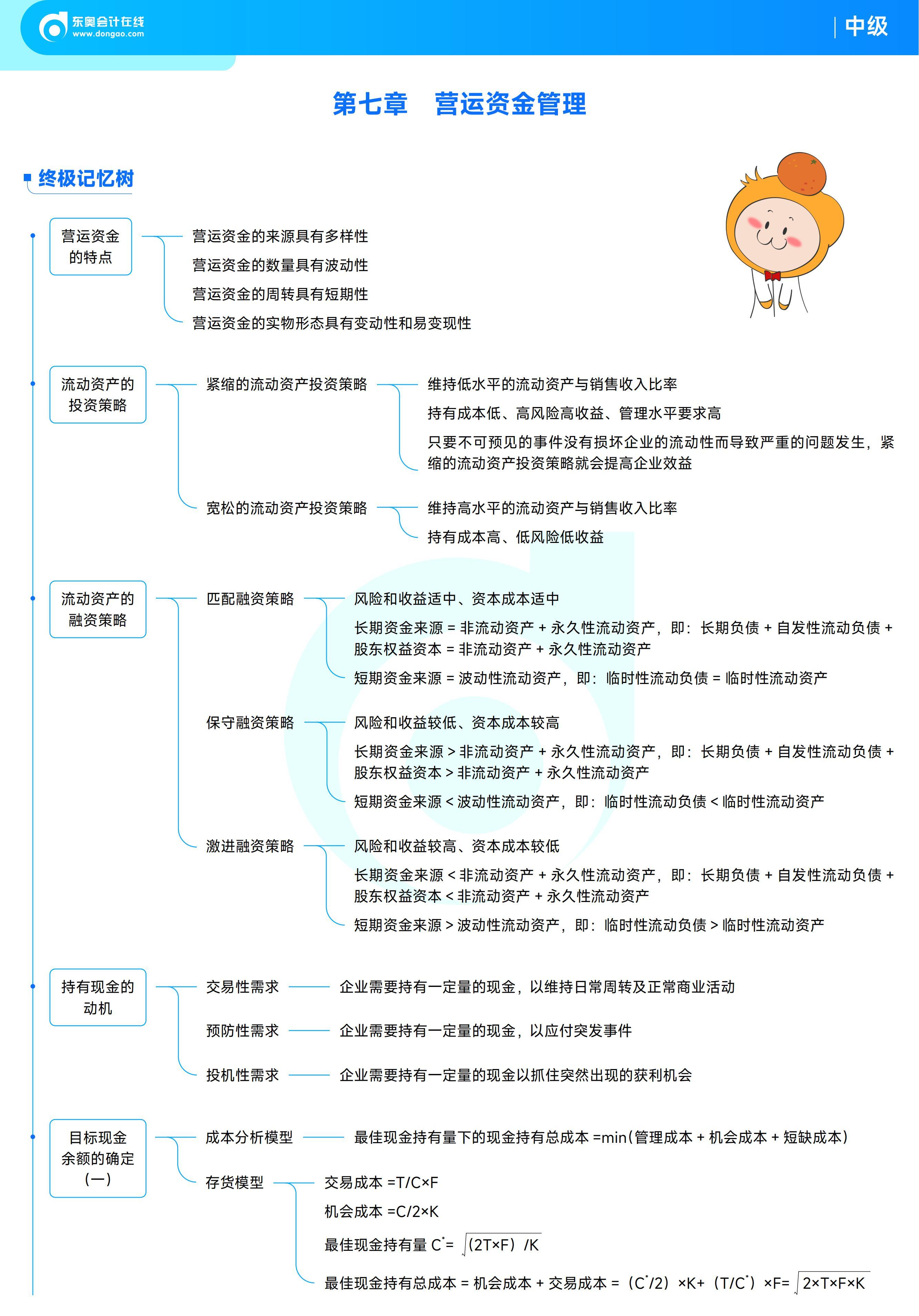 《中級財務(wù)管理》思維導(dǎo)圖