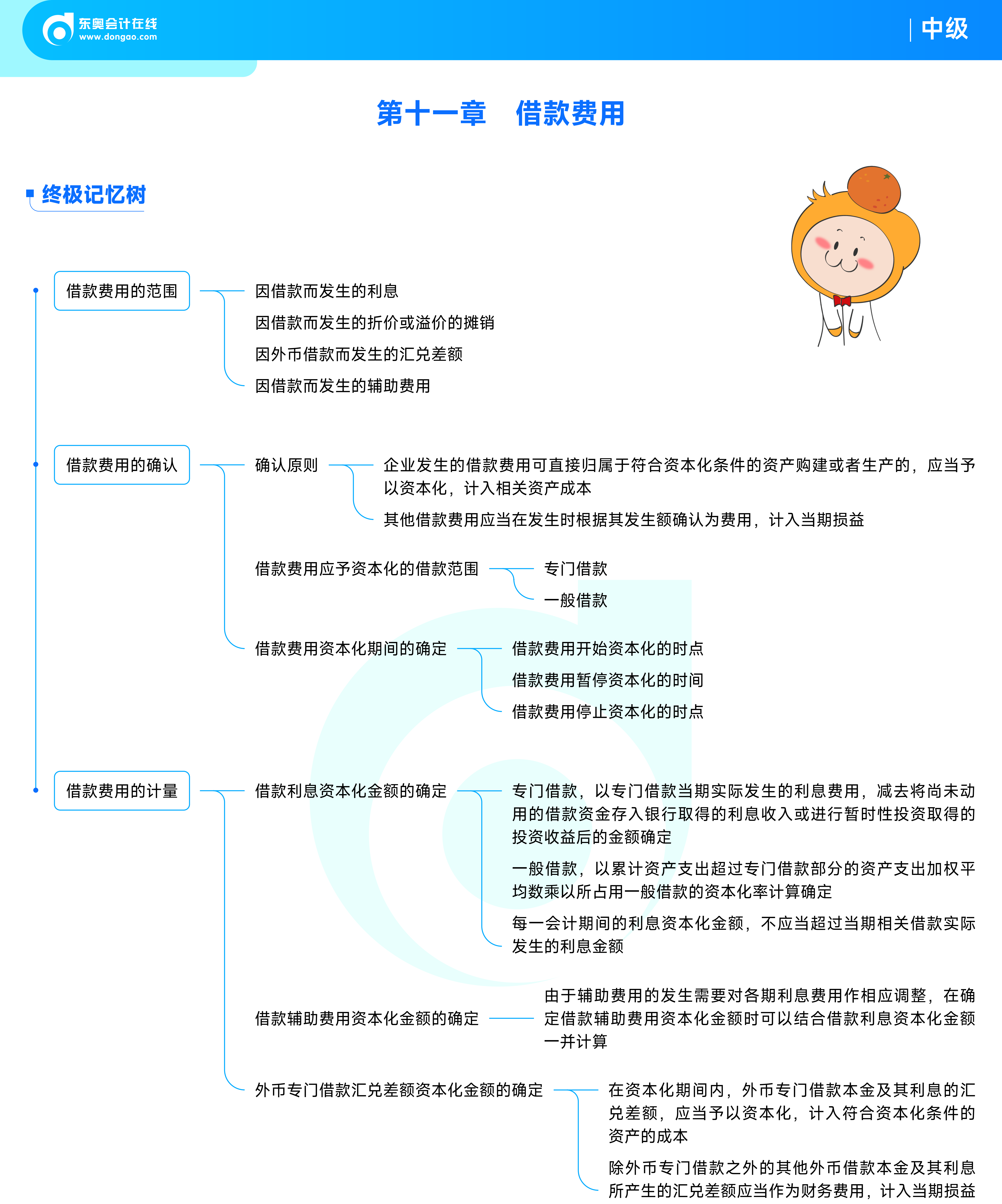 《中級會計(jì)實(shí)務(wù)》思維導(dǎo)圖_13