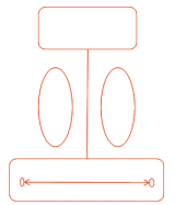 相互適應(yīng)，自行調(diào)整