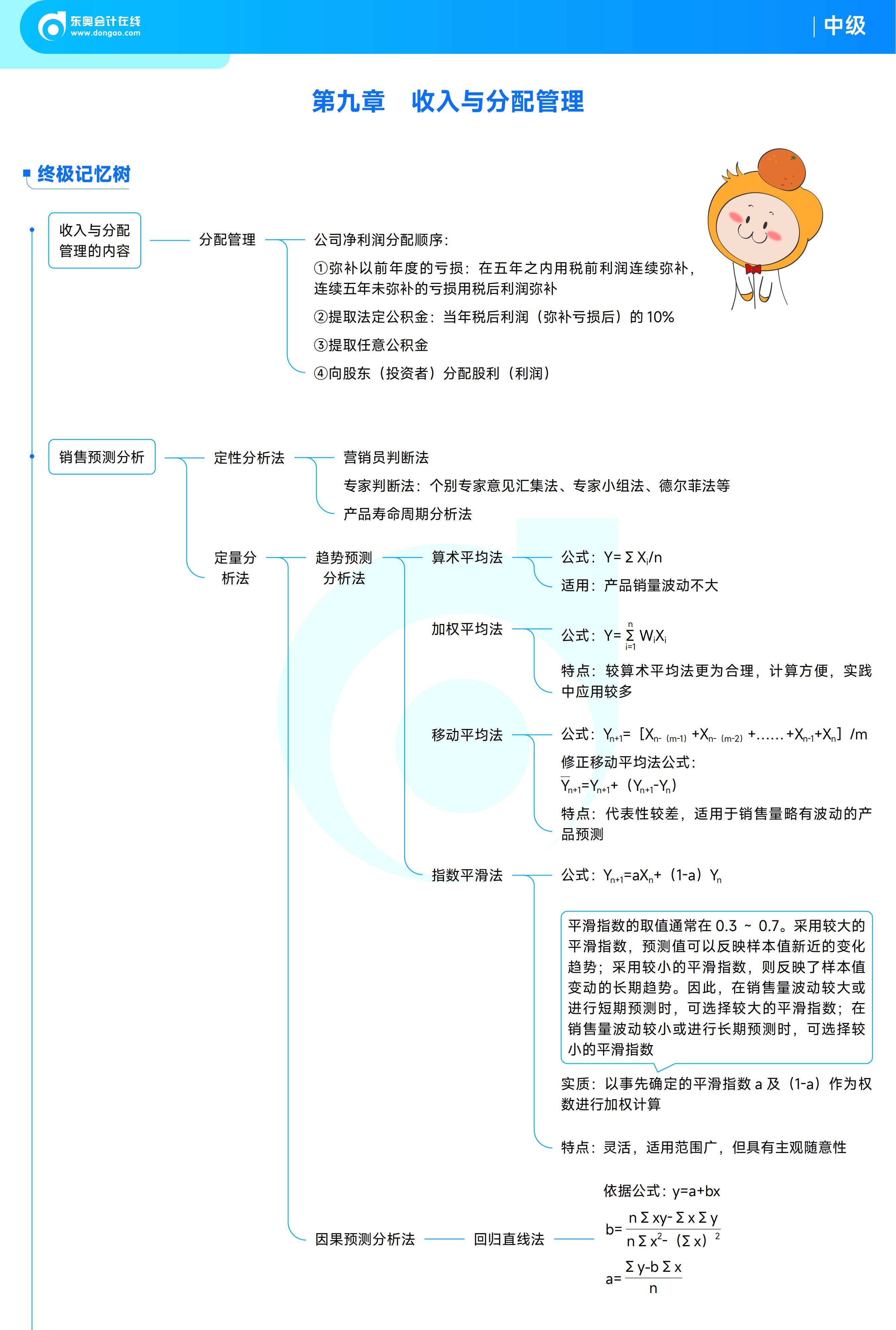 《中級財(cái)務(wù)管理》思維導(dǎo)圖