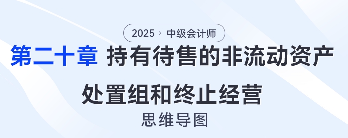 2025年中級會計實務思維導圖——第二十章：持有待售的非流動資產、處置組和終止經營