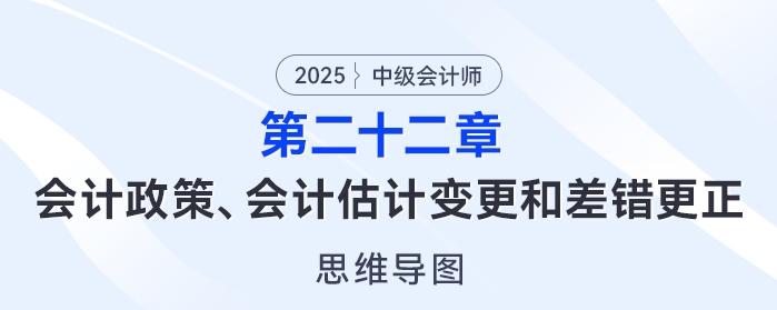 2025年中級(jí)會(huì)計(jì)實(shí)務(wù)思維導(dǎo)圖——第二十二章：會(huì)計(jì)政策、會(huì)計(jì)估計(jì)變更和差錯(cuò)更正