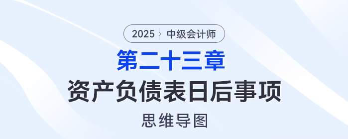 2025年中級(jí)會(huì)計(jì)實(shí)務(wù)思維導(dǎo)圖——第二十三章：資產(chǎn)負(fù)債表日后事項(xiàng)