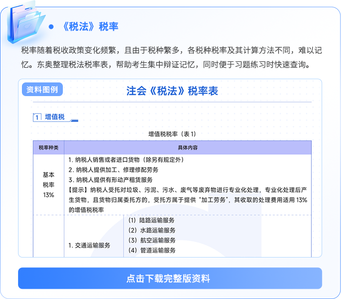資料板塊-《會計》思維導(dǎo)圖