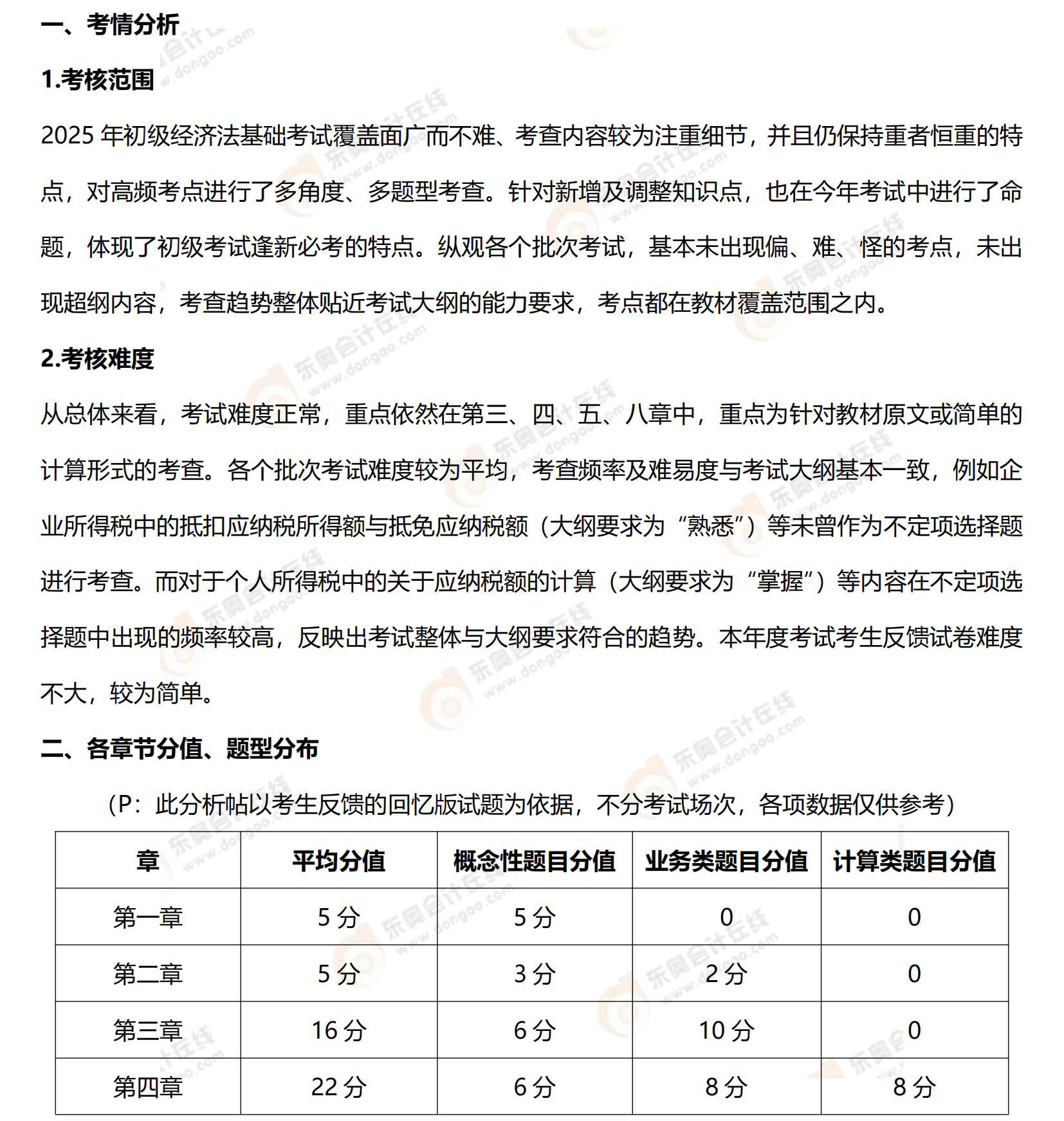 《經(jīng)濟(jì)法基礎(chǔ)》試題分析