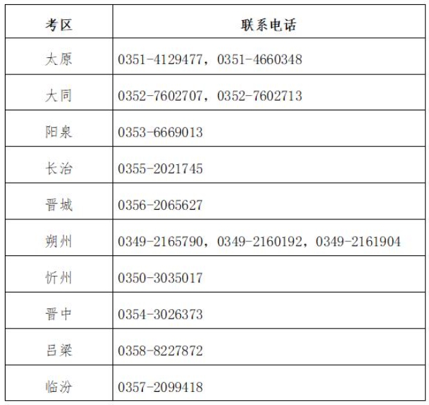 山西中級會計報名注意事項
