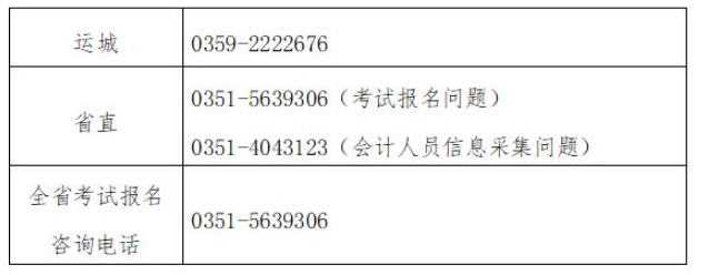 山西中級會計報名注意事項