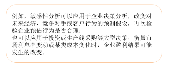 注意事項(xiàng)