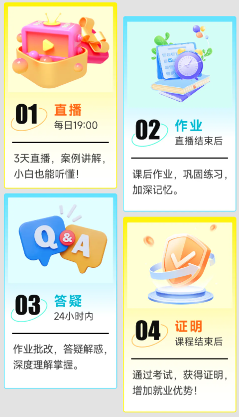 實操課程 實操課程