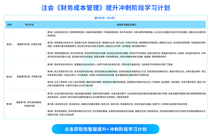 25年注會《財務(wù)成本管理》提升沖刺階段學(xué)習(xí)計劃