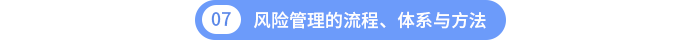第七章：風(fēng)險管理的流程、體系與方法