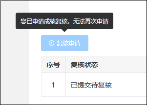 復(fù)核申請(qǐng)