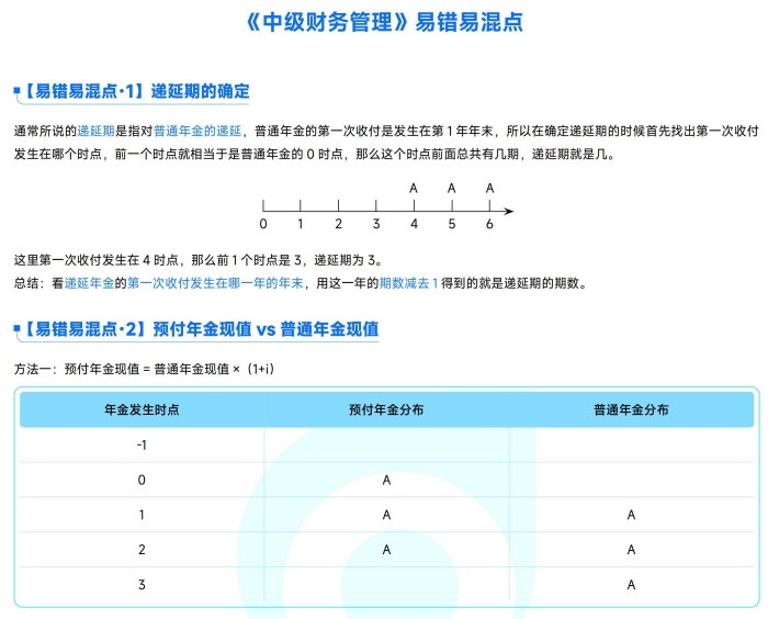 財(cái)務(wù)管理易錯(cuò)易混