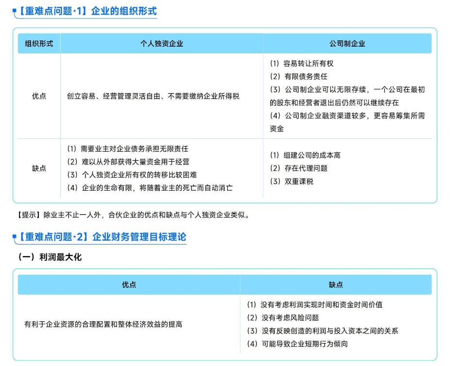 《中級財務(wù)管理》重難點問題匯總資料下載