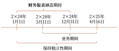 微信截圖_20250627153539