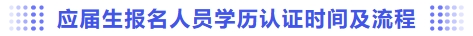 應(yīng)屆生報名人員學(xué)歷認(rèn)證時間及流程