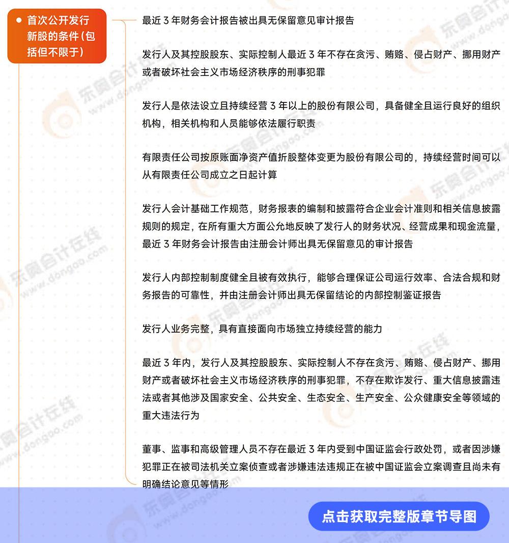 經(jīng)濟法第七章思維導(dǎo)圖